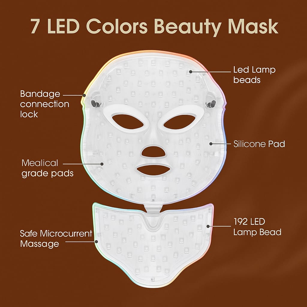 Lunara Glow PRO 7-Color LED Face Mask– Restore, Rejuvenate, Radiate